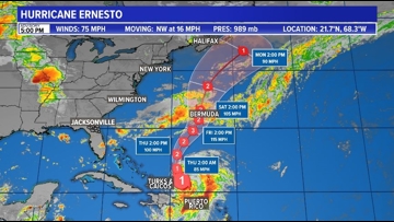 Gas Prices | Jacksonville, Florida | firstcoastnews.com