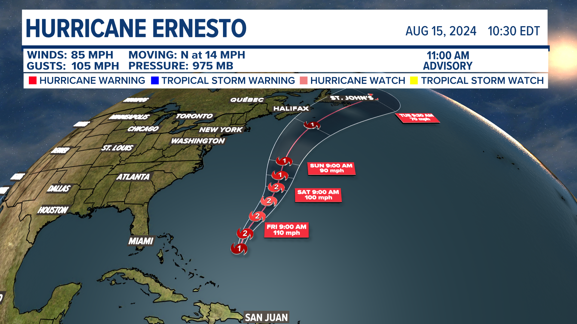 5-Day Projected Path